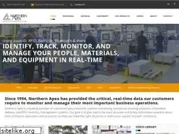 Sites similar to northernapex-rfid.com