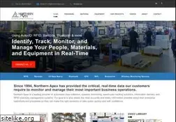 Sites similar to northernapex.com