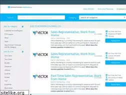 Sites similar to northerncoloradohelpwanted.com