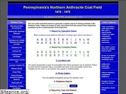 Sites similar to northernfield.info
