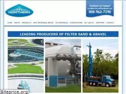 Sites similar to northernfiltermedia.com
