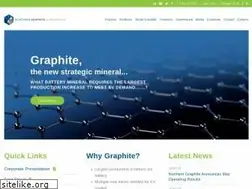 Sites similar to northerngraphite.com