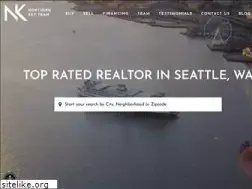 Sites similar to northernkeyteam.com