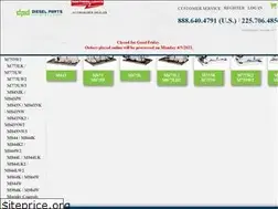Sites similar to northernlightsgeneratorparts.com