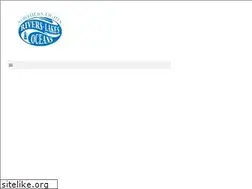 Sites similar to northernlightstrading.com