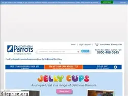 Sites similar to northernparrots.com