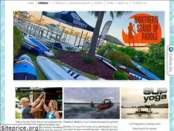 Sites similar to northernsup.com