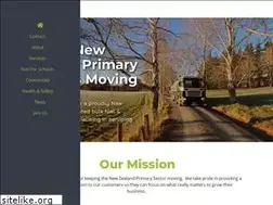 Sites similar to northfuels.co.nz