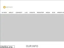Sites similar to northgatefmc.com