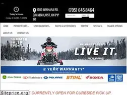 Sites similar to northgatemuskoka.com