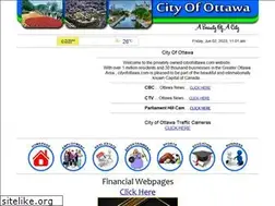 Sites similar to northgower.com