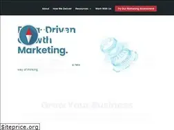 Sites similar to northiq.com