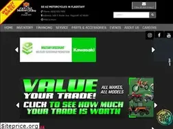 Sites similar to northlandmotorsports.com