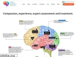 Sites similar to northlondonpsychiatrypractice.co.uk