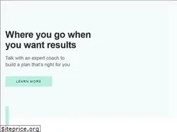 Sites similar to northnaplescrossfit.com