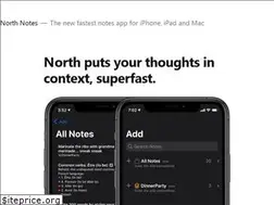 Sites similar to northnotes.app
