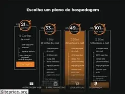 Sites similar to northost.com.br