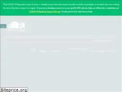 Sites similar to northshorealliance.org