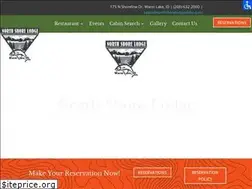 Sites similar to northshorelodgeidaho.com