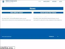 Sites similar to northstandnuts.co.uk