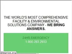 Sites similar to northstar.com