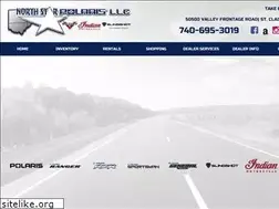 Sites similar to northstarpolaris.com