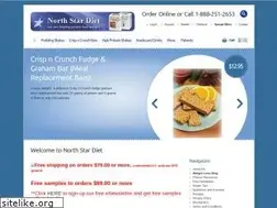 Sites similar to northstarweightloss.com