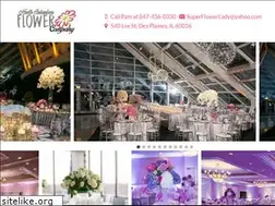 Sites similar to northsuburbanflorists.com