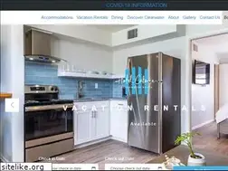 Sites similar to northsunrise.com