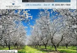 Sites similar to northvalleyeyecare.com