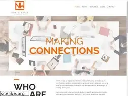 Sites similar to northwatermarketing.com