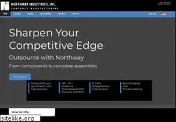 Sites similar to northwayind.com