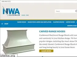 Sites similar to northwestabrasive.com