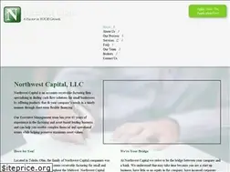 Sites similar to northwestcap.com