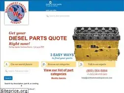 Sites similar to northwestcastingservice.com