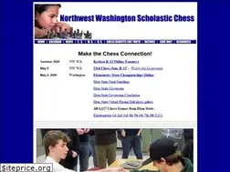 Sites similar to northwestchess.info
