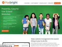 Sites similar to northwested.net