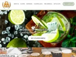 Sites similar to northwesternextract.com