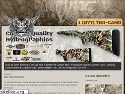 Sites similar to northwesthydroprint.com