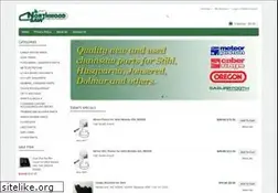 Sites similar to northwoodsaw.com