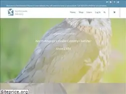 Sites similar to northwoodsfalconry.com