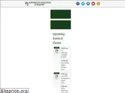 Sites similar to northwoodsrealtors.org
