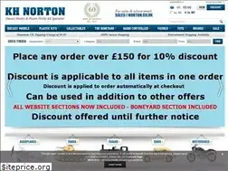 Sites similar to norton.co.uk
