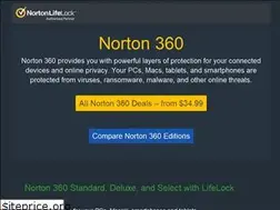 Sites similar to nortonadvisor.com