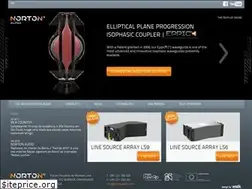 Sites similar to nortonaudio.com