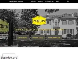 Sites similar to nortoninsurance.com