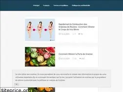 Sites similar to nortonsetup-key.com