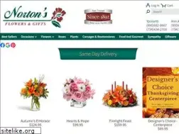 Sites similar to nortonsflowers.com