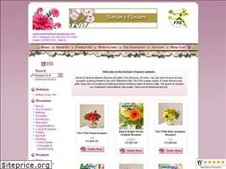 Sites similar to nortonsflowersbucyrus.com