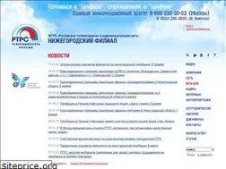 Sites similar to nortpc.ru